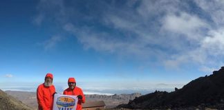 Club Deportivo Playas de Torre del Mar